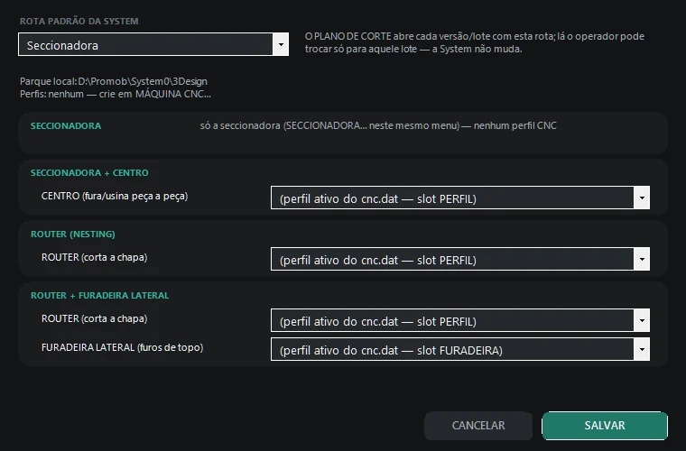 Rotas de produção: seccionadora, seccionadora + centro, router (nesting) e router + furadeira lateral